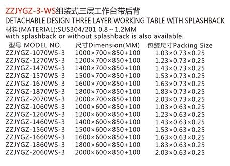 ZZJYGZ-3-WS组装式三层工作台带后背1.jpg