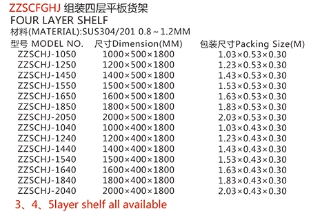 ZZSCFGHJ组装四层平板货架1.jpg