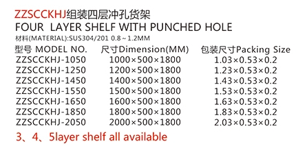 ZZSCCKHJ组装四层冲孔货架1.jpg