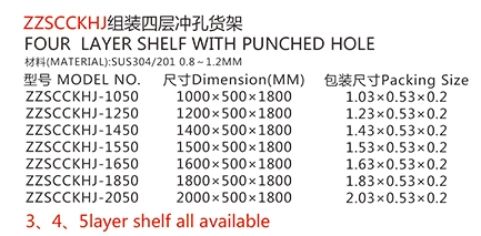 ZZSCCKHJ组装四层冲孔货架1.jpg