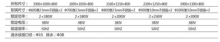 中式双头锅电磁炉1.jpg