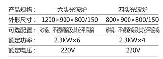 欧版光波炉（辐热炉）1.jpg