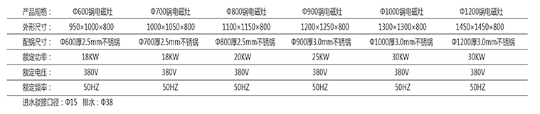 欧版电磁单头大锅炉1.jpg