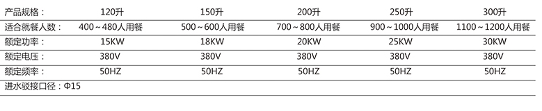 可倾式摇摆汤锅1.jpg