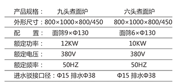 欧版九头煮面炉1.jpg